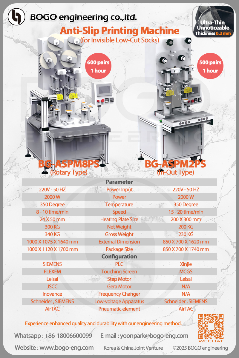 bogo-non-slip-machine.jpg